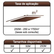 BIONINJA C2