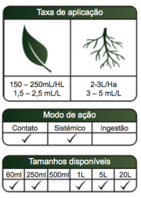 BPROTECT NEMA MIMOSA2